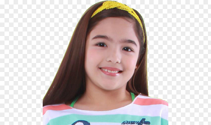 Actor Andrea Brillantes Child Annaliza Philippines PNG