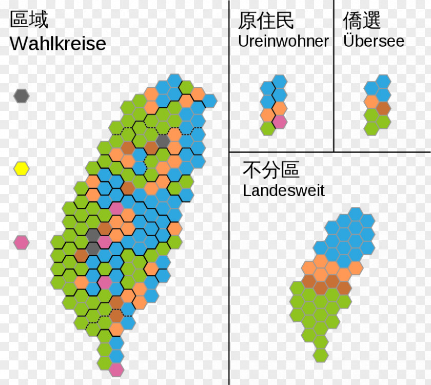 Legislative Yuan Taiwan Election, 2001 1998 2004 New Party PNG