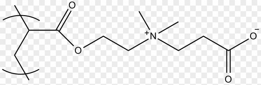 Toxicity Chemical Substance Capsaicin Poison Nutrient PNG