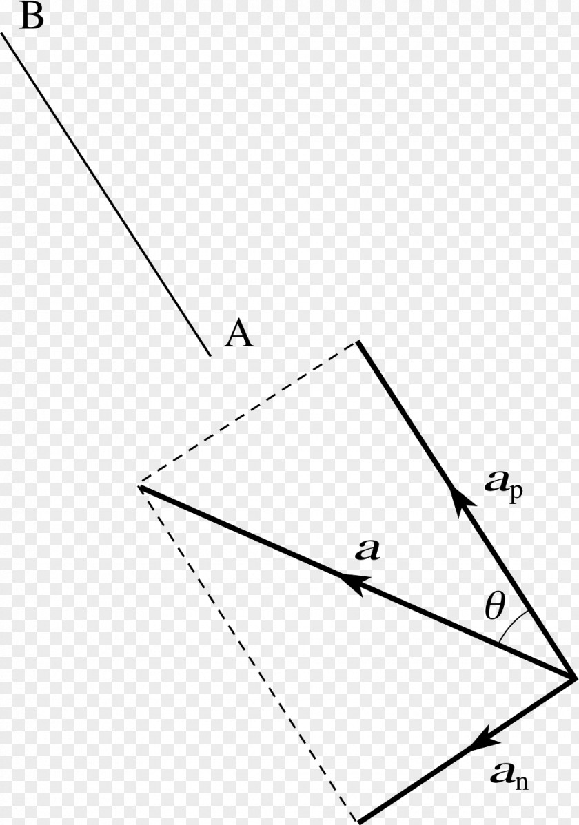 Triangle Ruler Wiring Diagram Point PNG