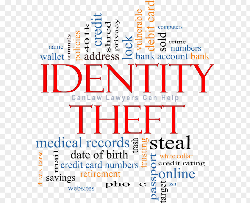 Identity Theft Common Cold Pharmaceutical Drug Over-the-counter PNG