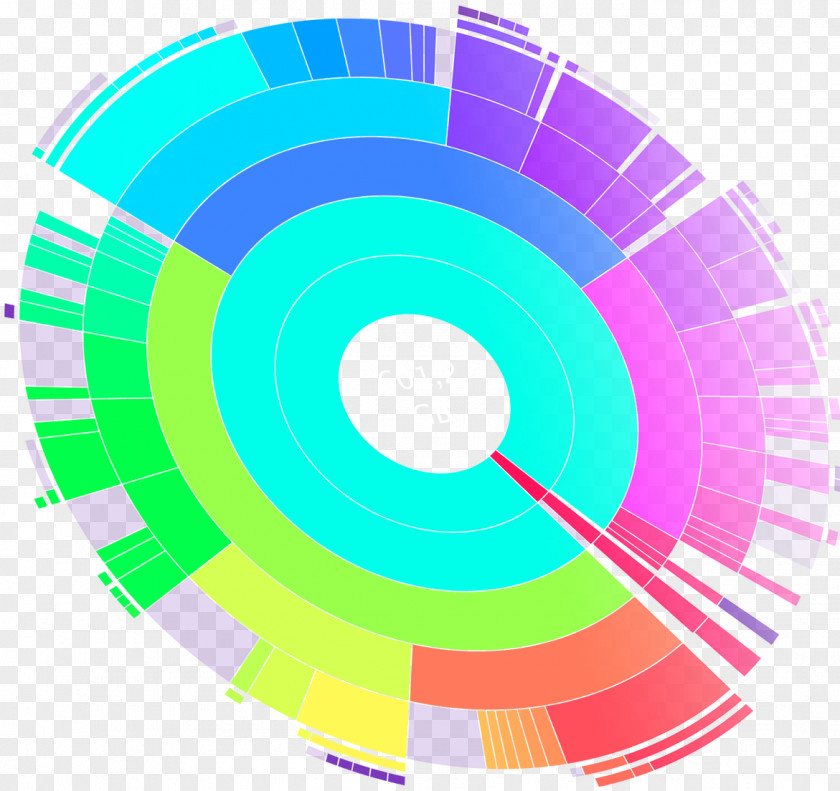 DaisyDisk Hard Drives Disk Storage Compact Disc MacOS PNG
