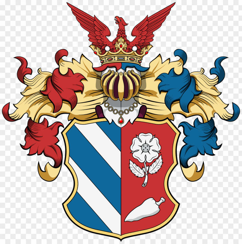 Family Coat Of Arms Heraldry Címerhatározó Surname PNG