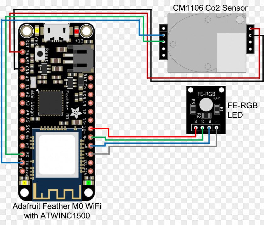 Github Microcontroller Adafruit Industries Arduino CircuitPython GitHub PNG