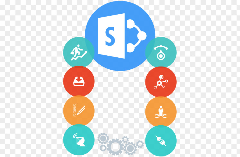 Microsoft SharePoint Social Collaboration Collaborative Software PowerShell PNG