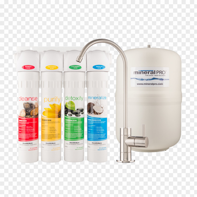 Mineral Water Filter Reverse Osmosis Filtration PNG