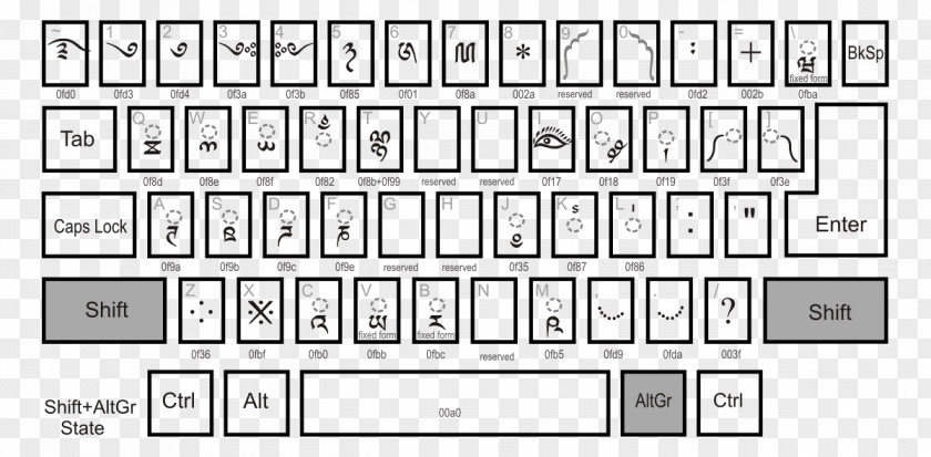 Laptop Computer Keyboard Numeric Keypads Space Bar Mouse PNG