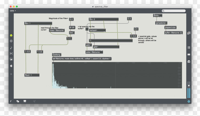 Sound Design Electronics Wiring Diagram Electrical Wires & Cable Schematic PNG