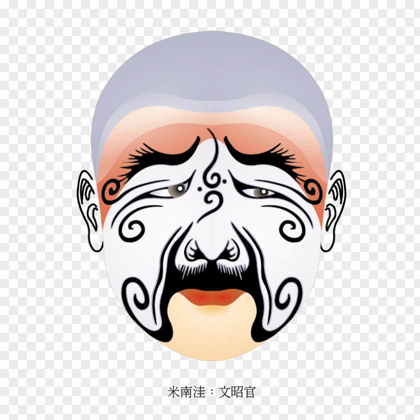 Facebook Material Peking Opera Chinese Mask Bian Lian Sichuanese PNG