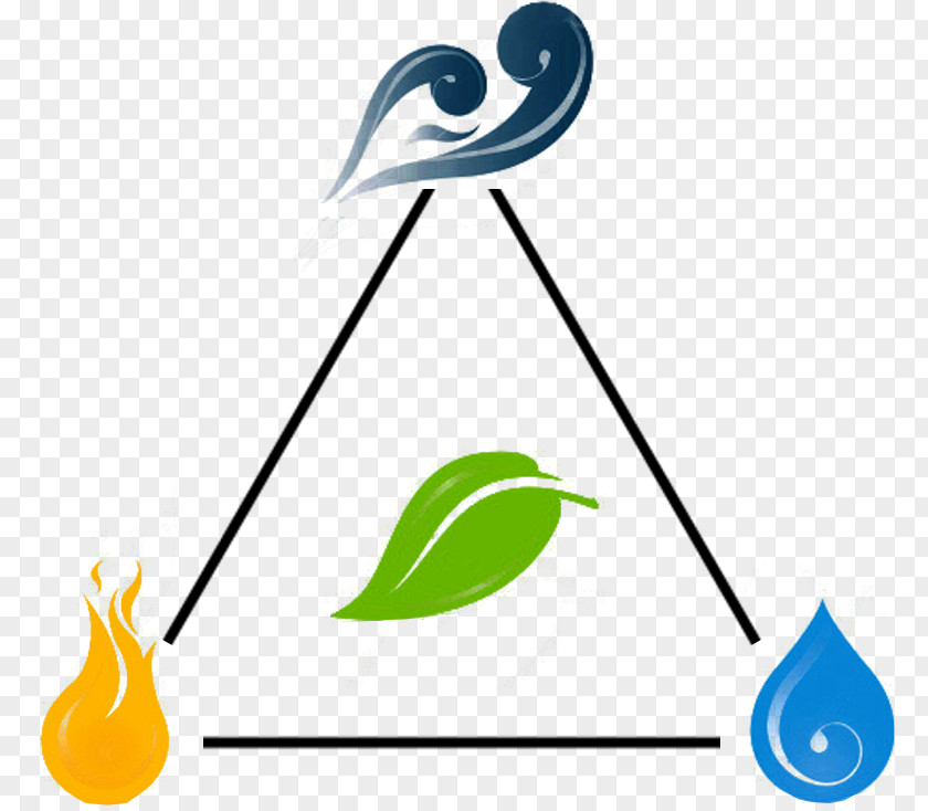 Water Symbol Classic Elemental Line Triangle Brand Clip Art PNG