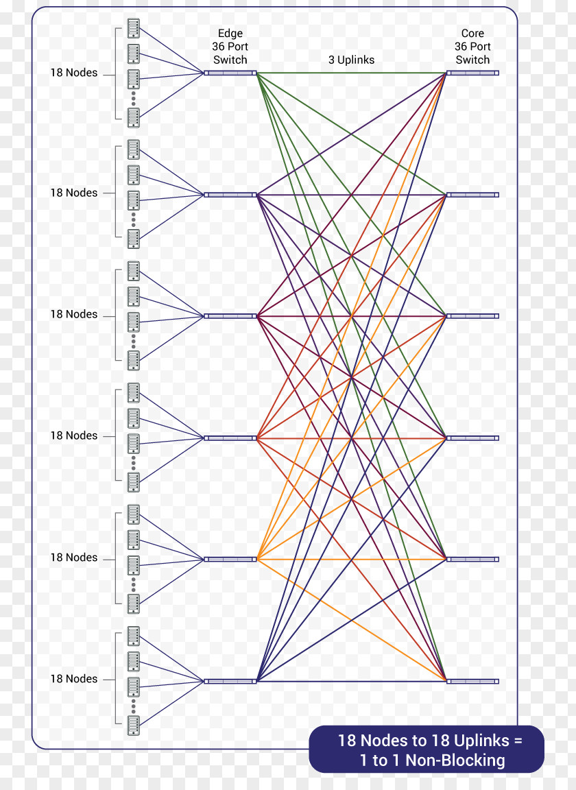 Line Point Angle Diagram PNG