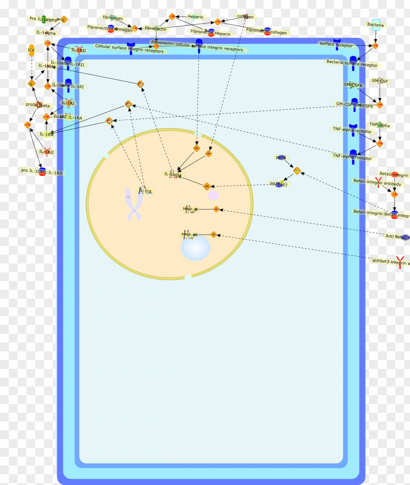 Line Point Angle Font PNG