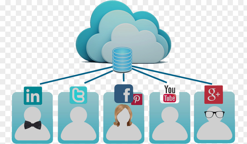 Social Network Summer Sale Statistics Cloud Computing Storage Media Microsoft Azure Computer PNG