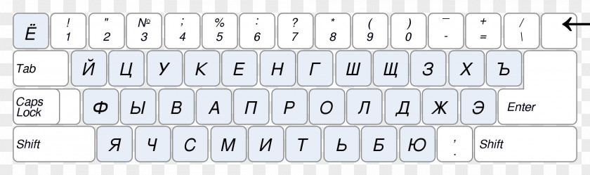 Keyboard Computer JCUKEN Layout Russian PNG