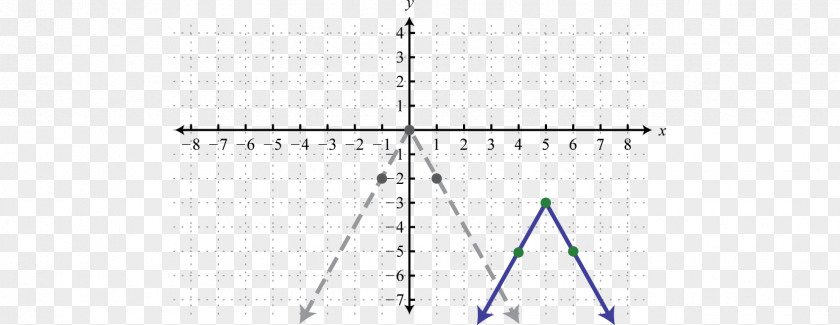 Positive Real Numbers Line Point Angle PNG