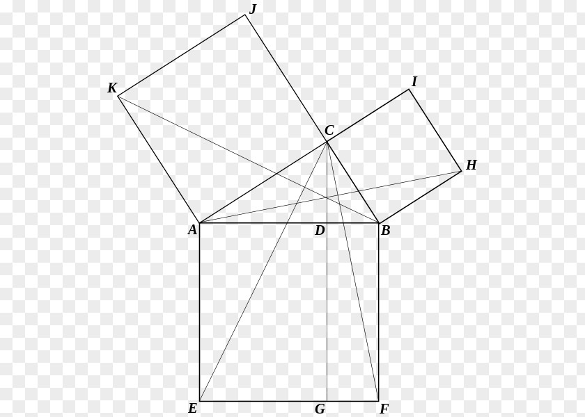 Triangle Geometry Pythagorean Theorem Mathematical Proof History Of Mathematics PNG