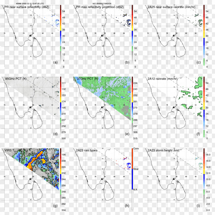 Line Point Angle Map PNG