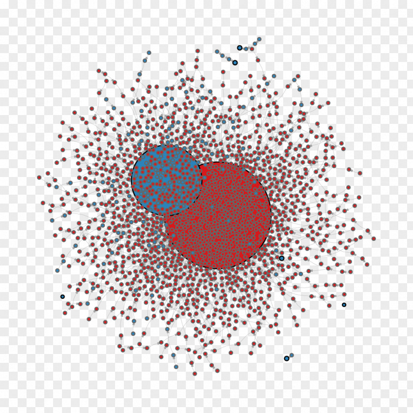 Funnel Map Contract Bridge Travelling Salesman Problem Product Point Transitions PNG