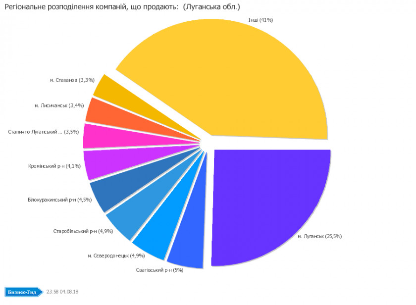 Brick Recruitment Process Outsourcing Concrete Diamond Blade Tool PNG