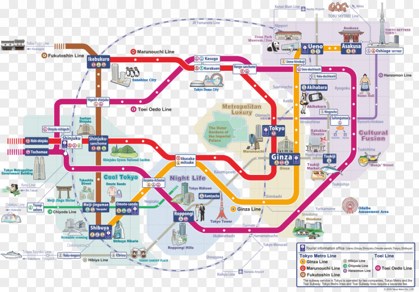 Tokyo Subway Rapid Transit Greater Area Metro PNG