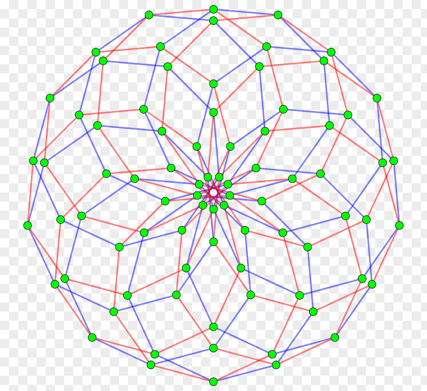 Mathematics Icosagon Myriagon Dodecagon Polygon PNG