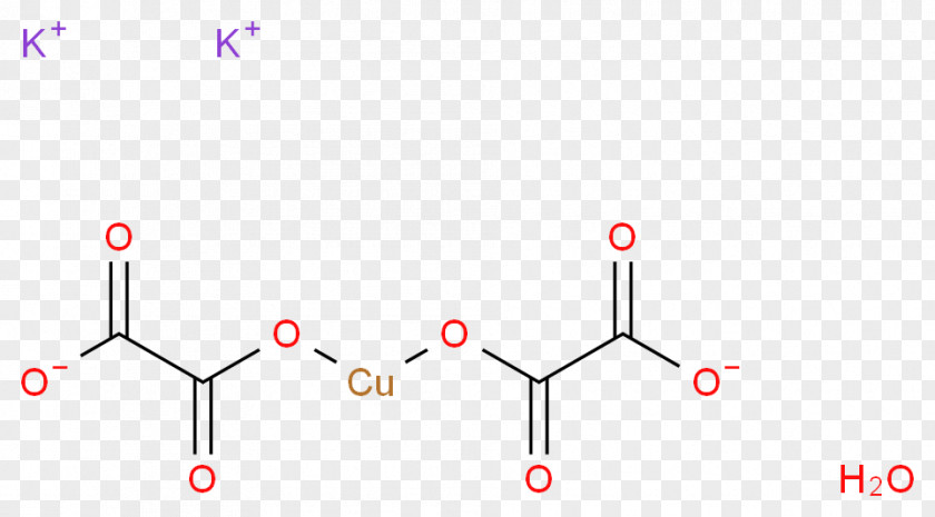 Substance Oxalate Copper Hydrate Cuprate GHS Hazard Statements PNG