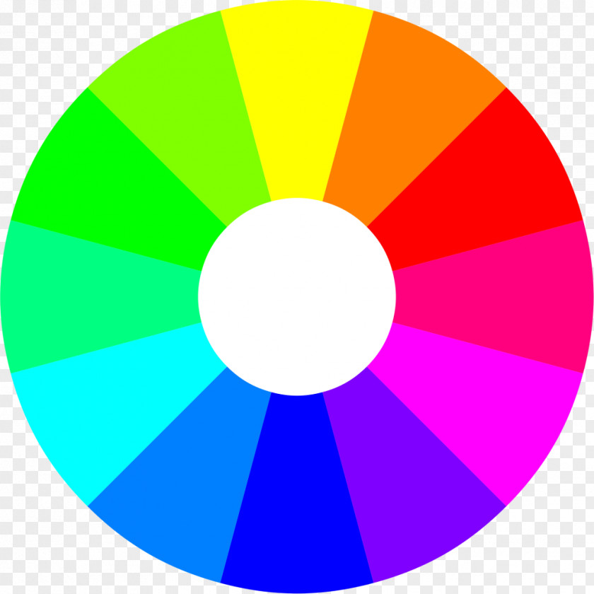 Colors Color Wheel Complementary RGB Model Scheme PNG