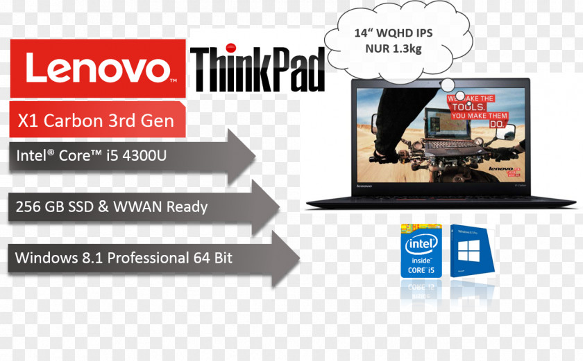 Laptop ThinkPad X1 Carbon X Series Intel Core I7 Lenovo V110 (15) PNG