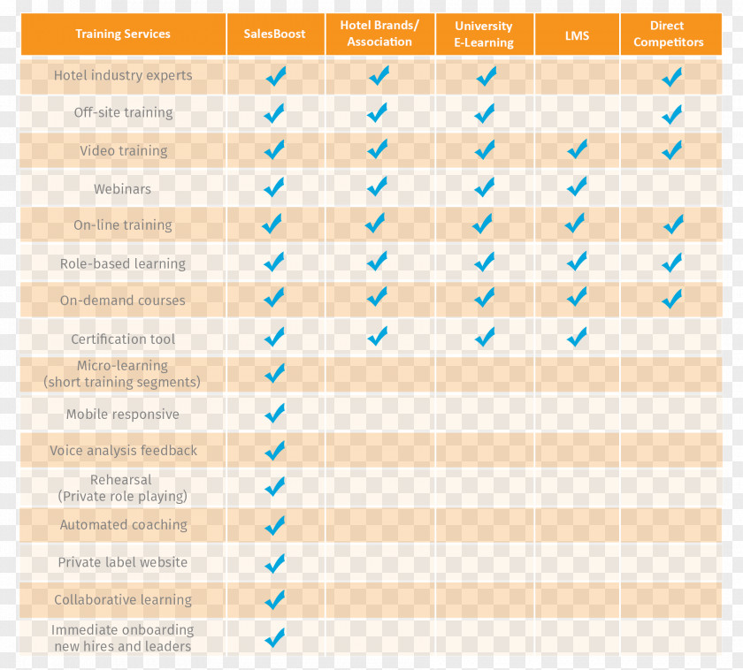 Price List Hotel Paper Salesboost, LLC Discounts And Allowances Service PNG