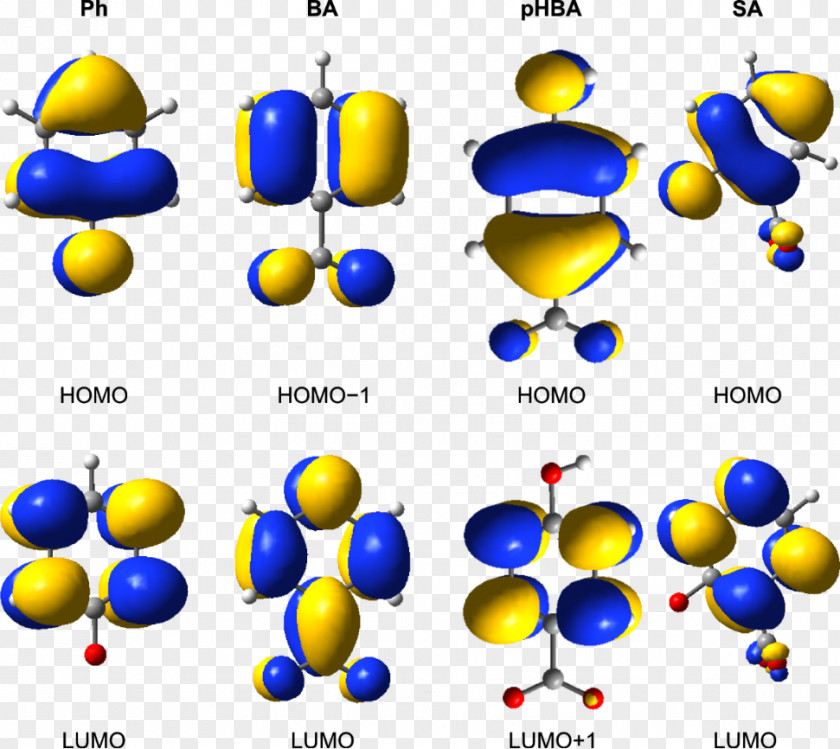 Electron Orbitals Geometric Forms Density Functional Theory HOMO/LUMO Molecule Molecular Orbital Bohr Model PNG