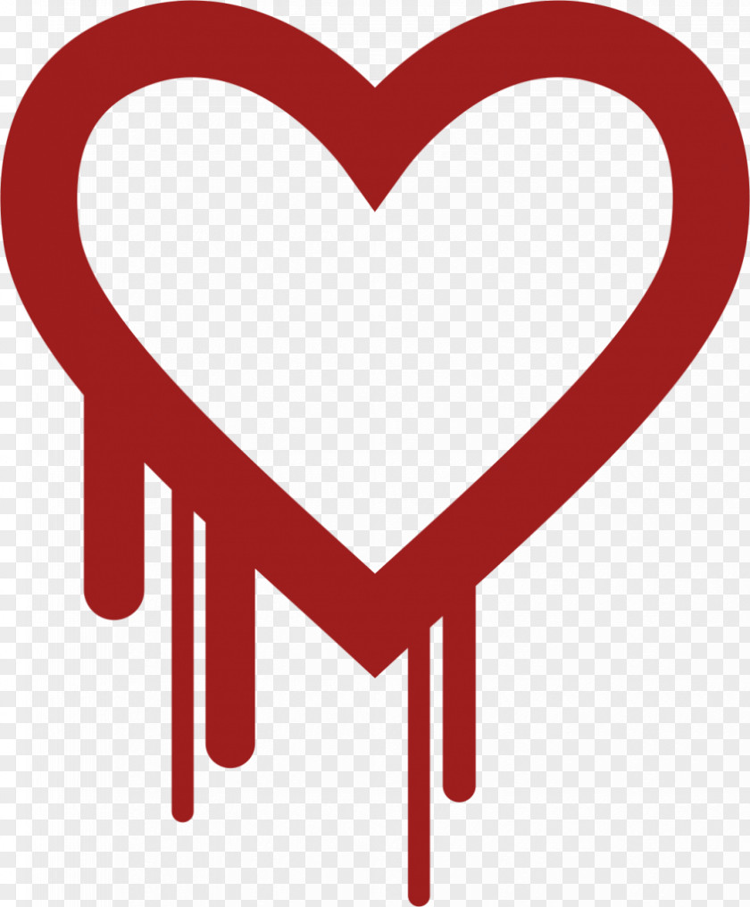 Pack Heartbleed OpenSSL Vulnerability Software Bug Security PNG