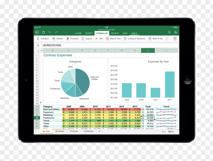 Ipad IPad Microsoft Office 365 Excel PNG