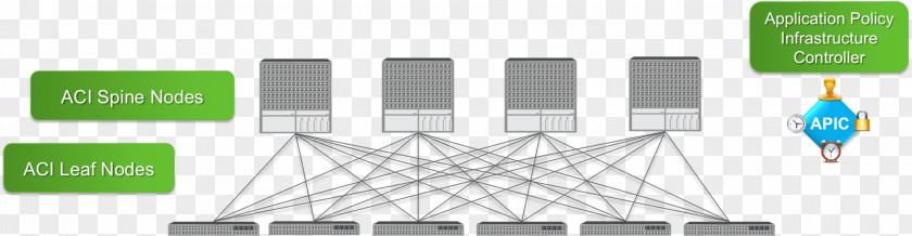 Mesh Material DevOps Data Center Docker Infrastructure As A Service Virtualization PNG