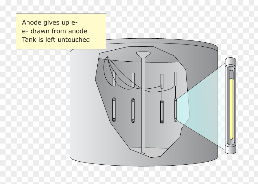 Water Storage Cathodic Protection Tank Galvanic Anode PNG