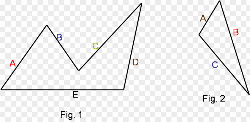 Triangle Point PNG