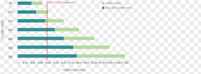 Design Graphic Document Web Analytics PNG