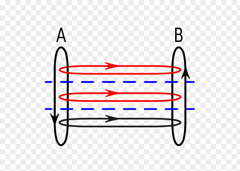 Line Furniture Point Angle PNG