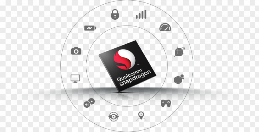 Qualcomm Snapdragon Multi-core Processor Kryo ARM Cortex-A53 PNG