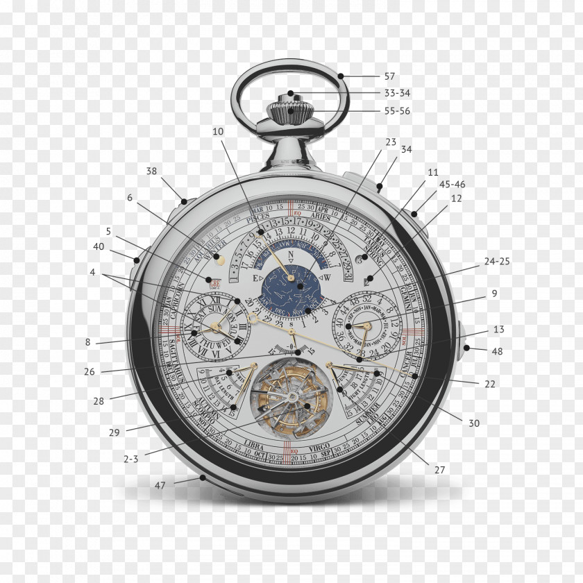Watch Reference 57260 Pocket Vacheron Constantin Clock PNG
