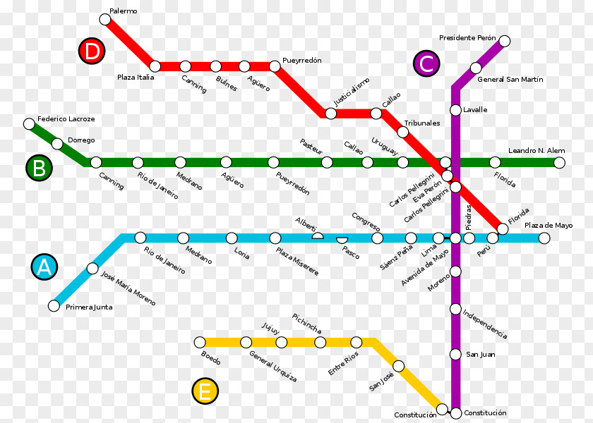 Map Buenos Aires Underground Line B 9 De Julio Avenue Rapid Transit PNG