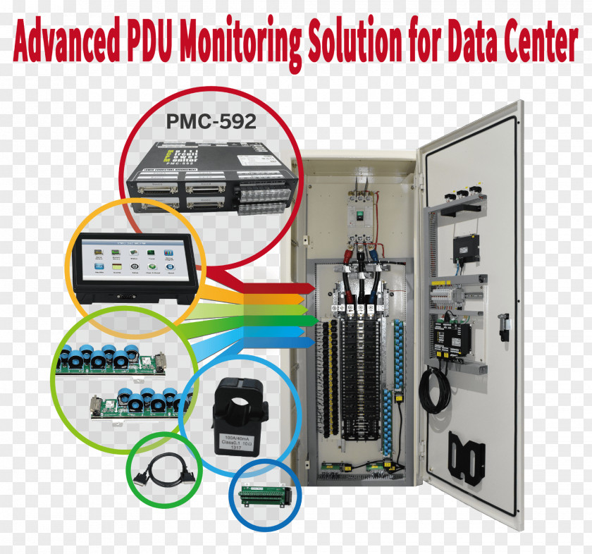 Monitoring Center Power Converters Electronics Electronic Engineering Component PNG