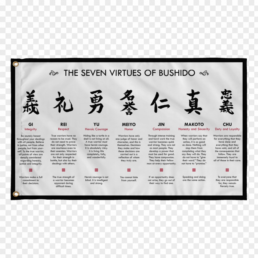 Seven Virtues Bushido: The Soul Of Japan Samurai PNG