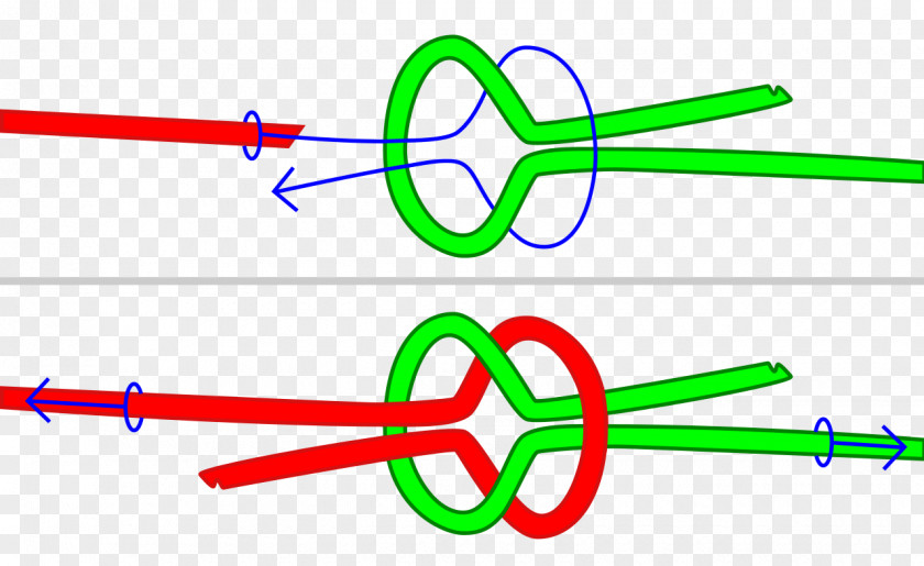 Steps The Ashley Book Of Knots Thief Knot Reef Clove Hitch PNG