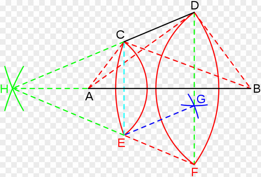 Triangle La Geometria Del Compasso Geometry Pythagorean Theorem Pavia PNG