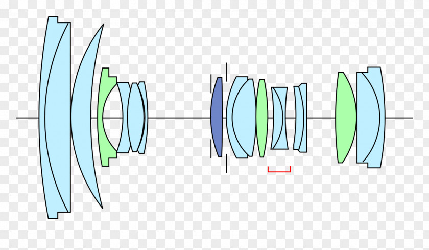 Camera Lens Canon EF Mount EOS EF-S Photography PNG