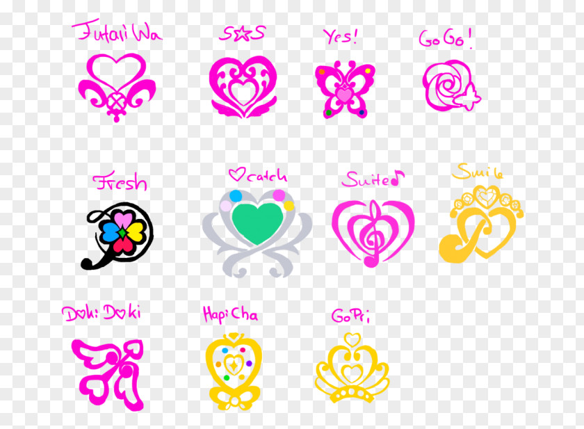 Design Emoticon Body Jewellery Clip Art PNG