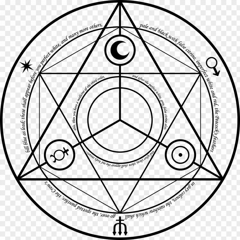 Alchemy Symbols Edward Elric Amestris Alphonse Fullmetal Alchemist PNG