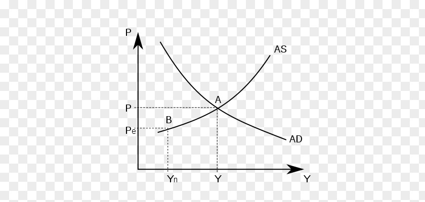 Triangle Point PNG