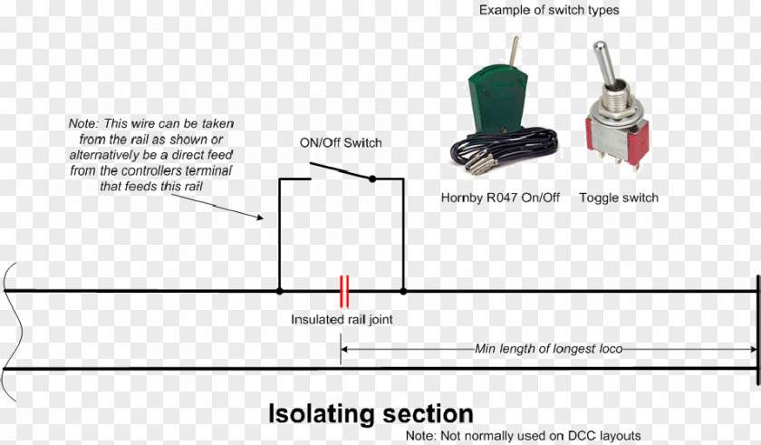 Wiring Diagram Electrical Wires & Cable Digital Command Control Switches PNG