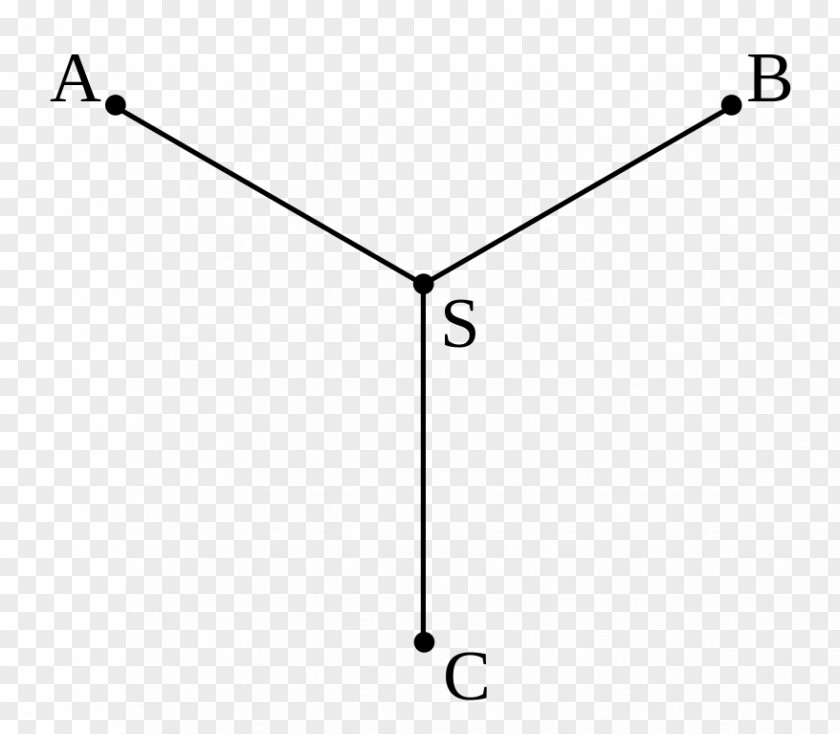 Angle Steiner Tree Problem Point Mathematical PNG